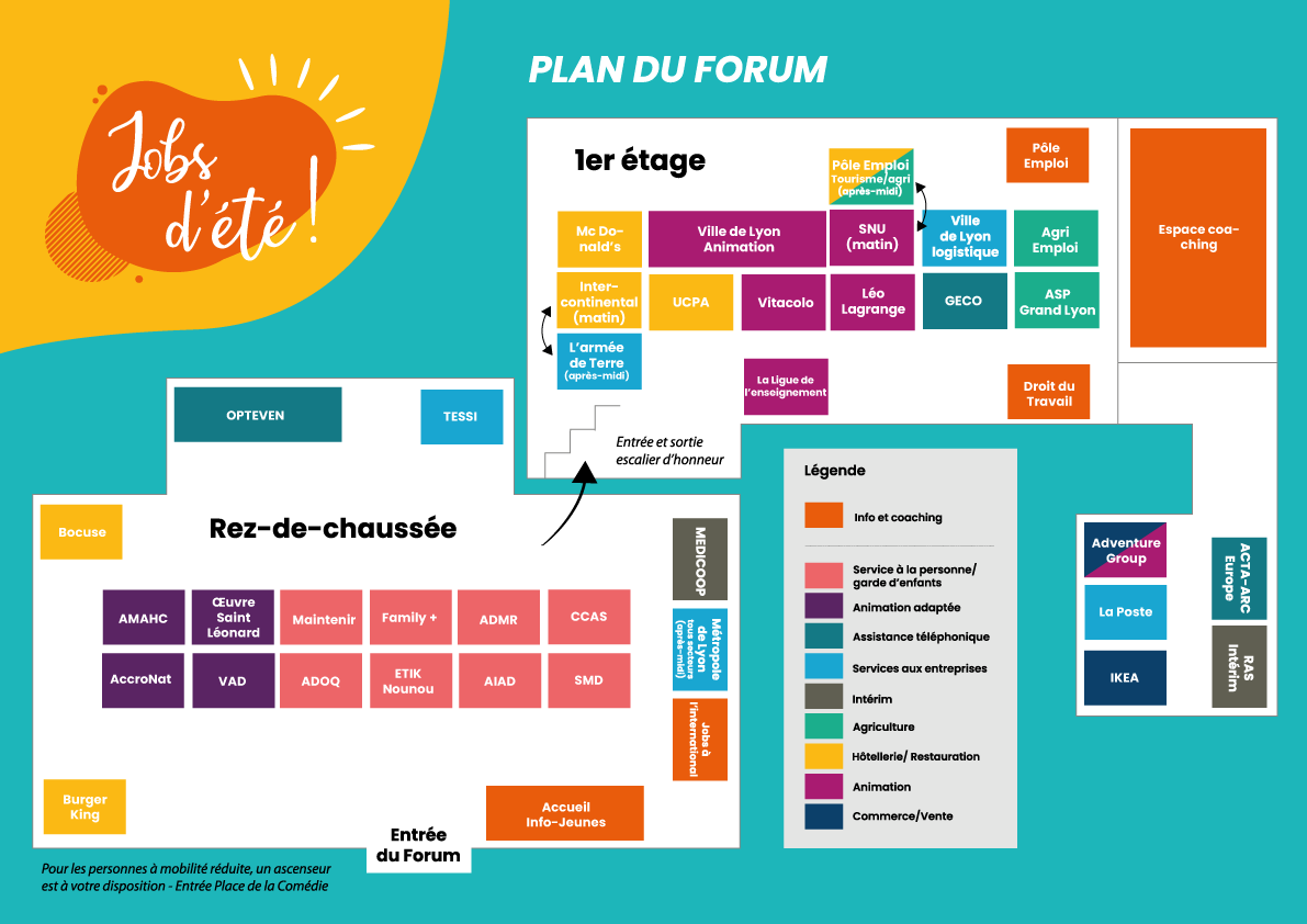 Plan du forum